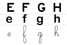 lettres de l alphabet  afficher dans la classe EFGH