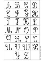 Les lettres de l alphabet sur une page