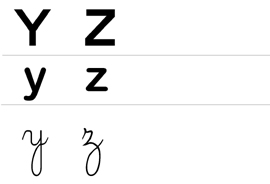 lettres de l alphabet  afficher dans la classe YZ