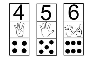 La bande numrique dans les 3 reprsentations constellation, doigt et nombre