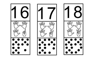 La bande numrique dans les 3 reprsentations constellation, doigt et nombre