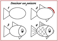 Apprendre  dessiner un poisson pas  pas