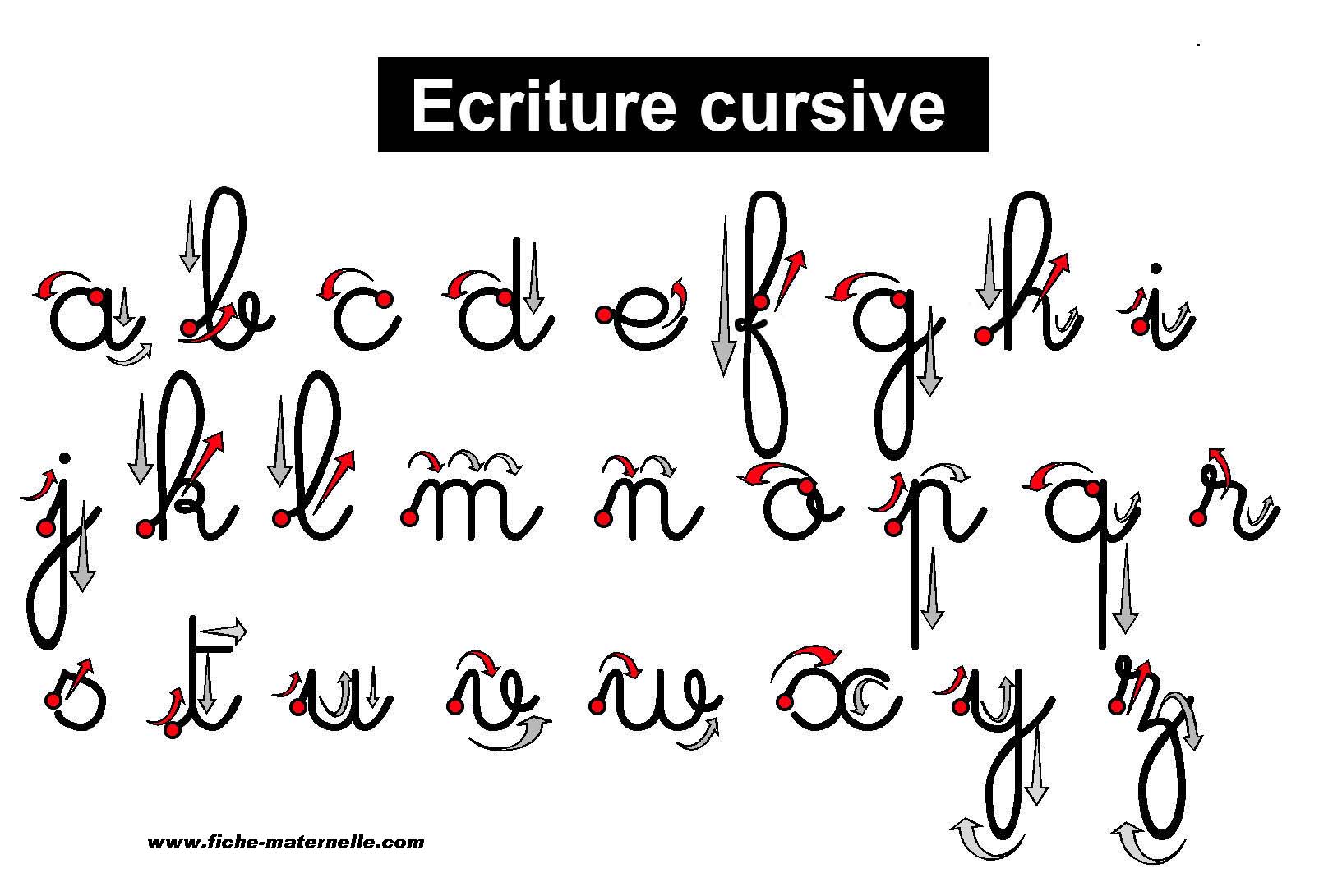comment apprendre ecriture cursive