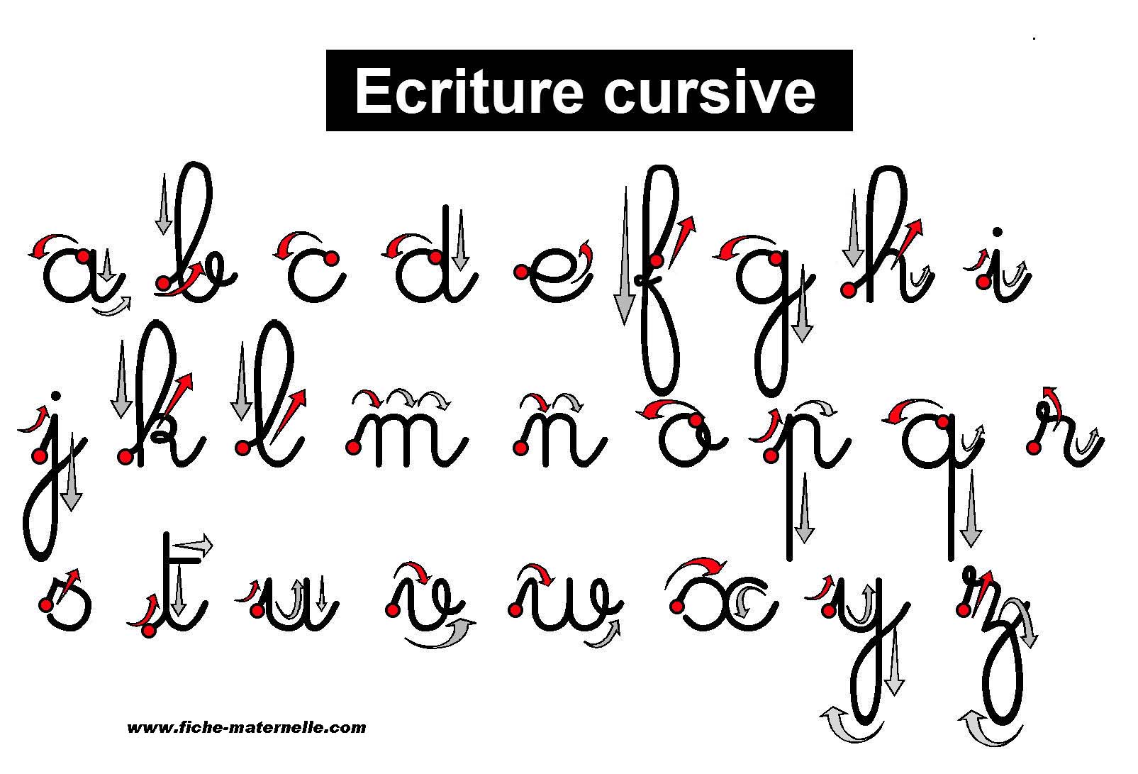 photo comment apprendre ecriture cursive