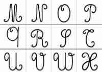 Les lettres de l alphabet sur une page