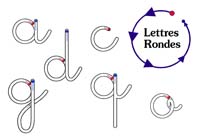 j apprends  tracer les lettres rondes