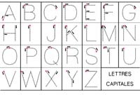 j apprends  tracer les lettres capitales