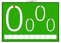 Exercice pour apprendre  tracer le chiffre 0