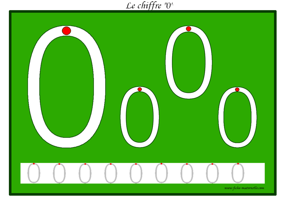 Piste graphique chiffre 0