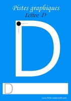 Apprendre  tracer des lettres