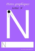 Apprendre  tracer des lettres