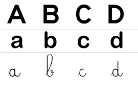 lettres de l alphabet  afficher dans la classe ABCD