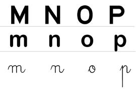 lettres de l alphabet  afficher dans la classe MNOP