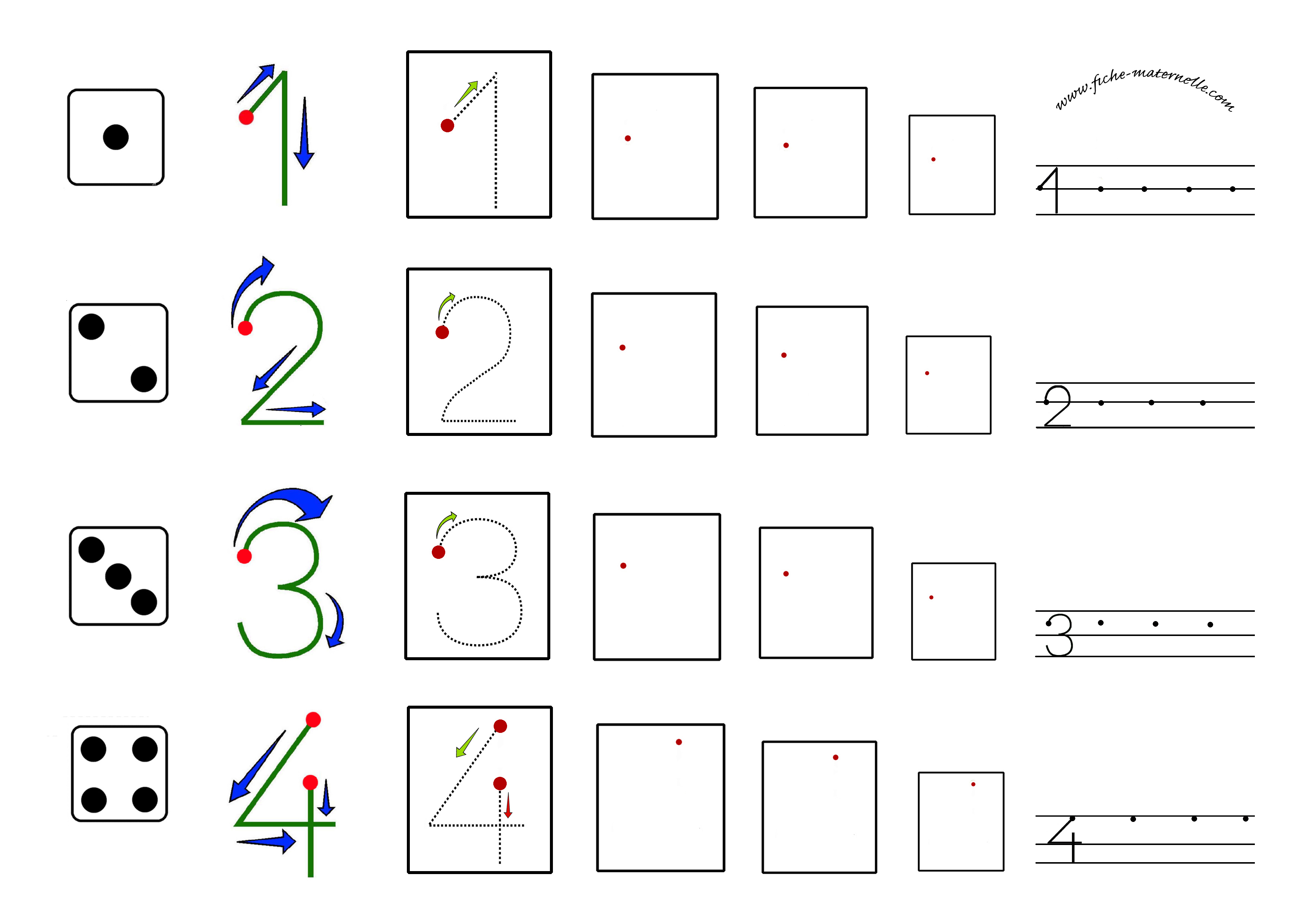 Les Chiffres à La Maternelle