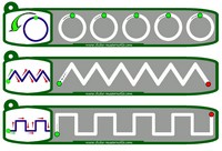 Bandes graphiques