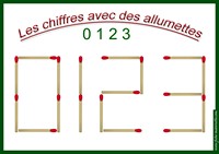 Les chiffres 0 1 2 3