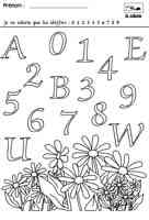 Colorier uniquement les chiffres