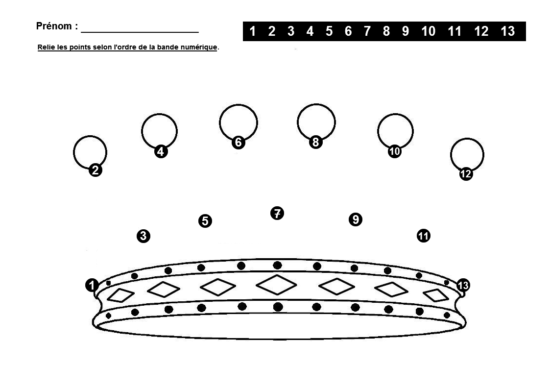 Chronologie et bande numrique