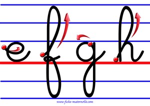 Lettres cursives avec sens du tracé