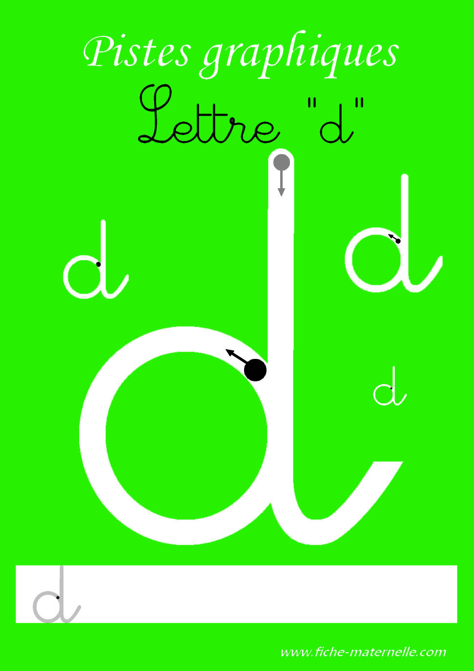 les lettres cursives