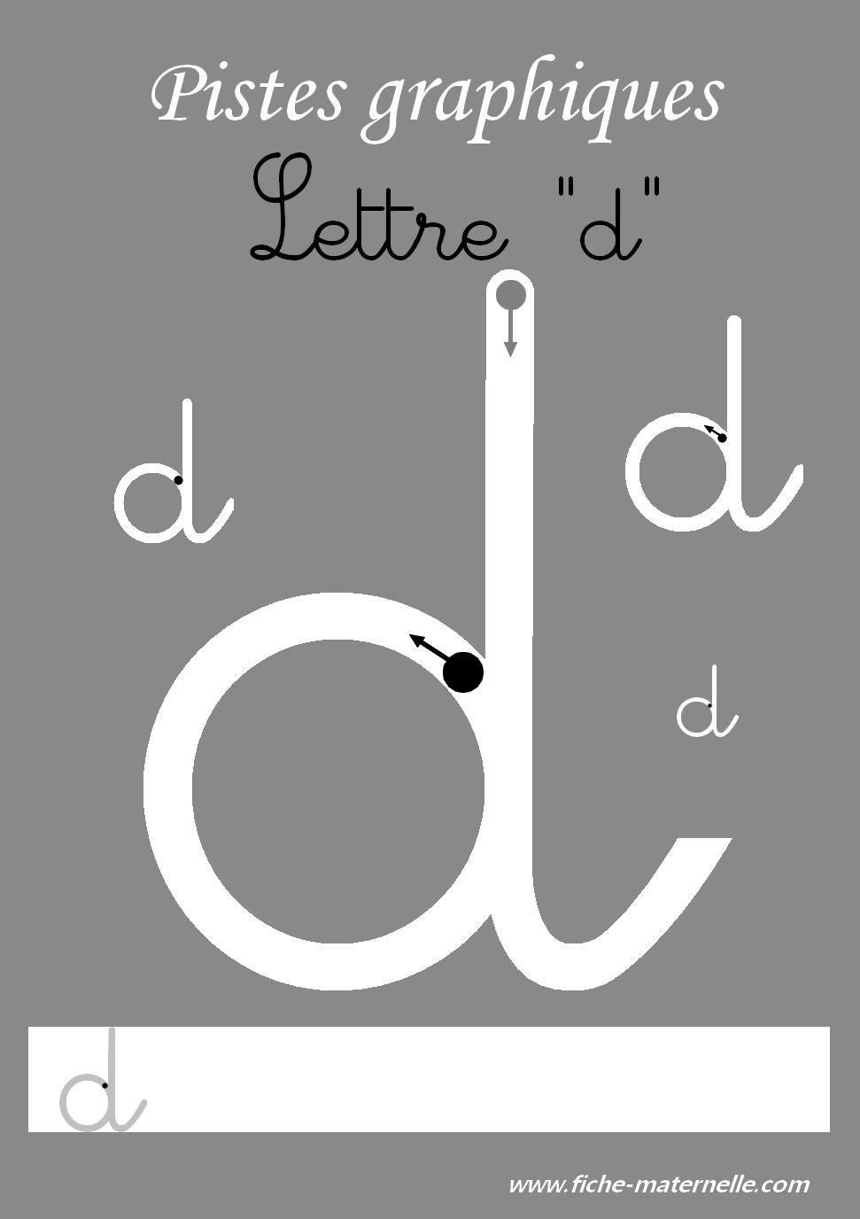 Pistes graphiques les lettres cursives la lettre d