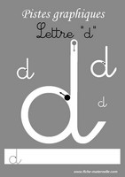 Apprendre  tracer des lettres