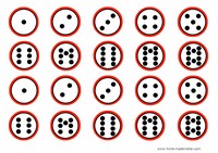 Etiquettes des constellations