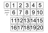 Etiquettes des nombres jusqu' 20