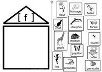 Phonologie En Maternelle Et Cp Sons Et Syllabes Decoupage Syllabique Reconnaitre Un Son Phoneme Dans Un Mot Et Faire Des Correspondances Phonie Graphie