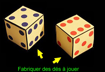 patron pour fabriquer des ds