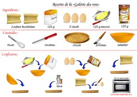 Recette de la galette des rois