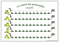 Les ponts graphisme