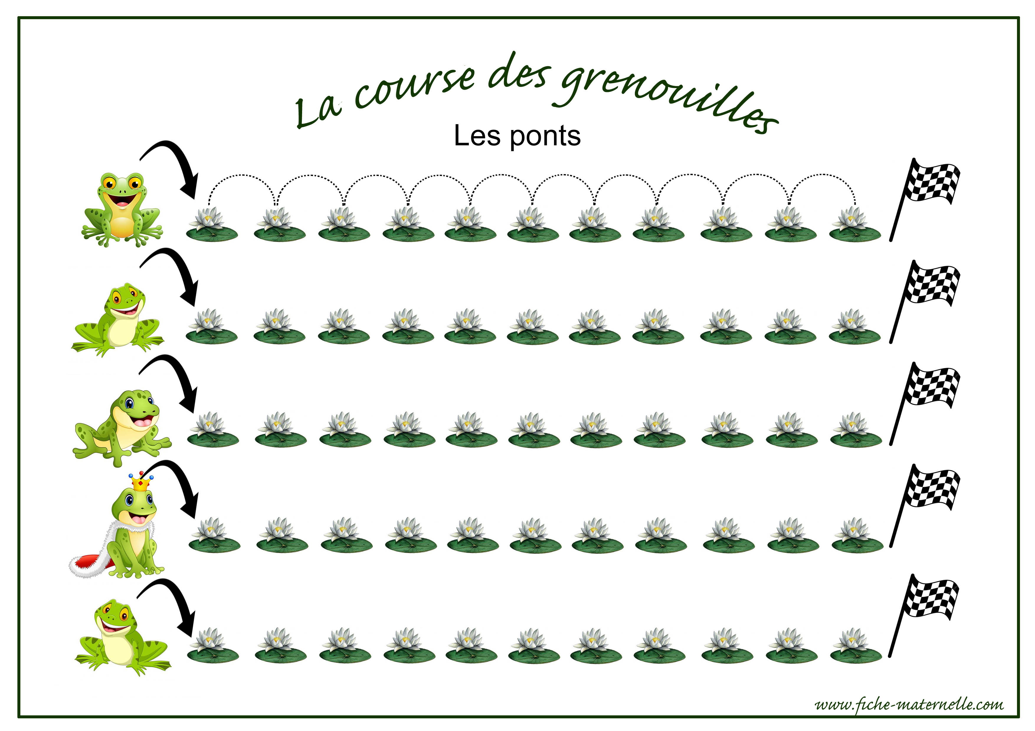 les ponts sauts de la grenouille