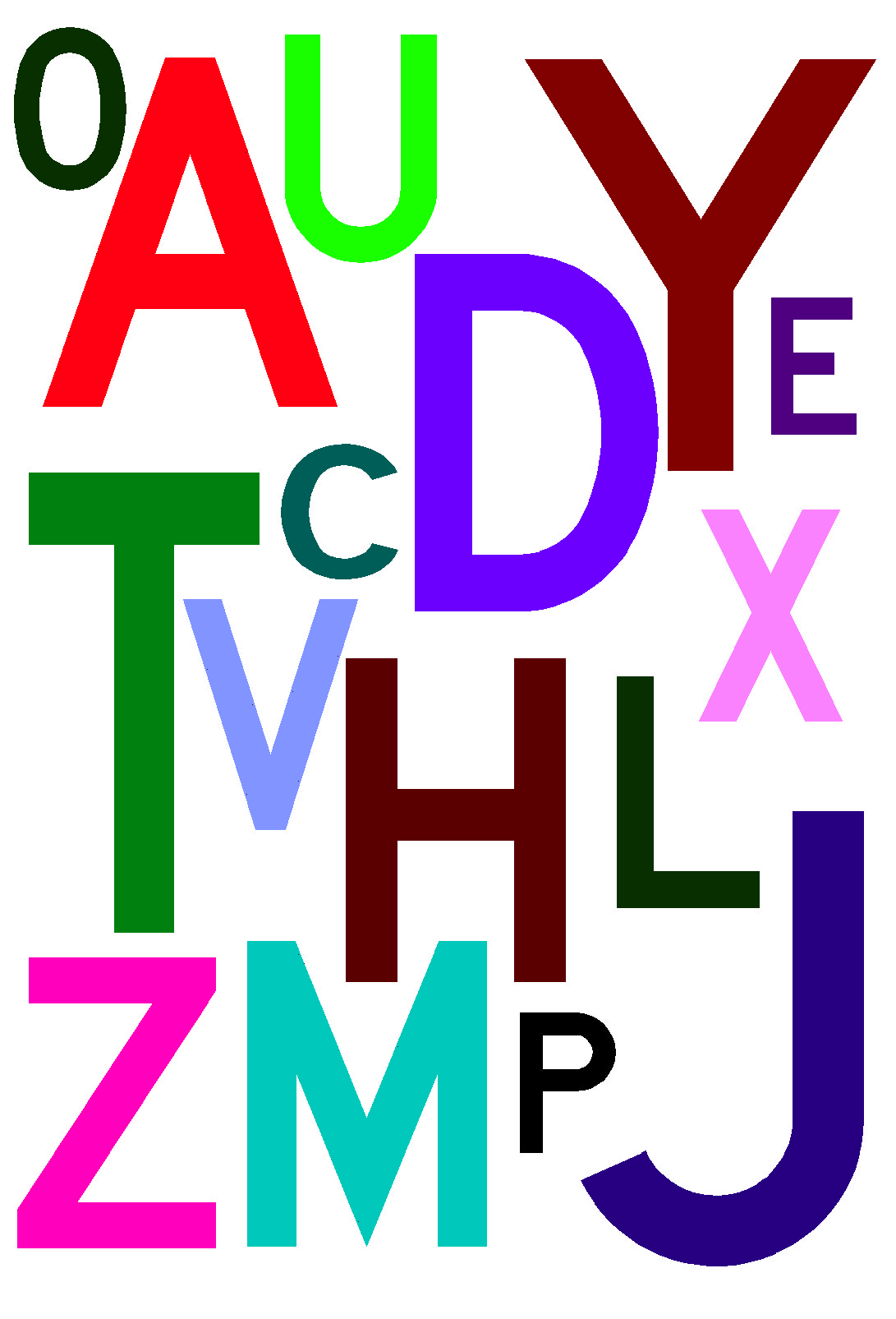 Lettres de l alphabet