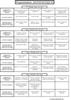 programmation en mathematiques