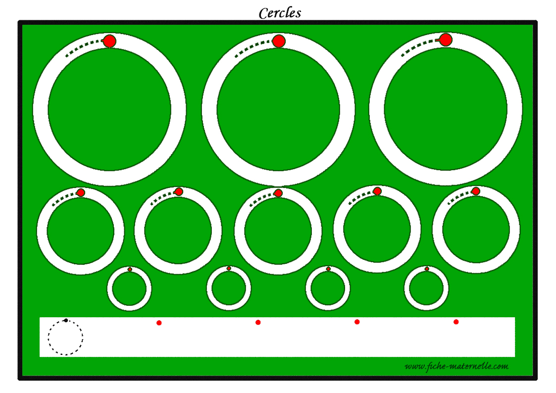 tracer des cercles