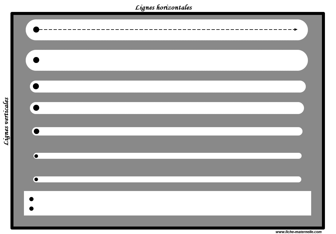 Tracer des lignes horizontales