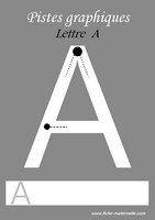 Apprendre  tracer des lettres