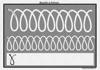 Apprendre  tracer des boucles  l envers