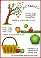 pommes