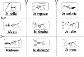 inventaire des consignes  dcouper et placer en en-tte pour toute fiche