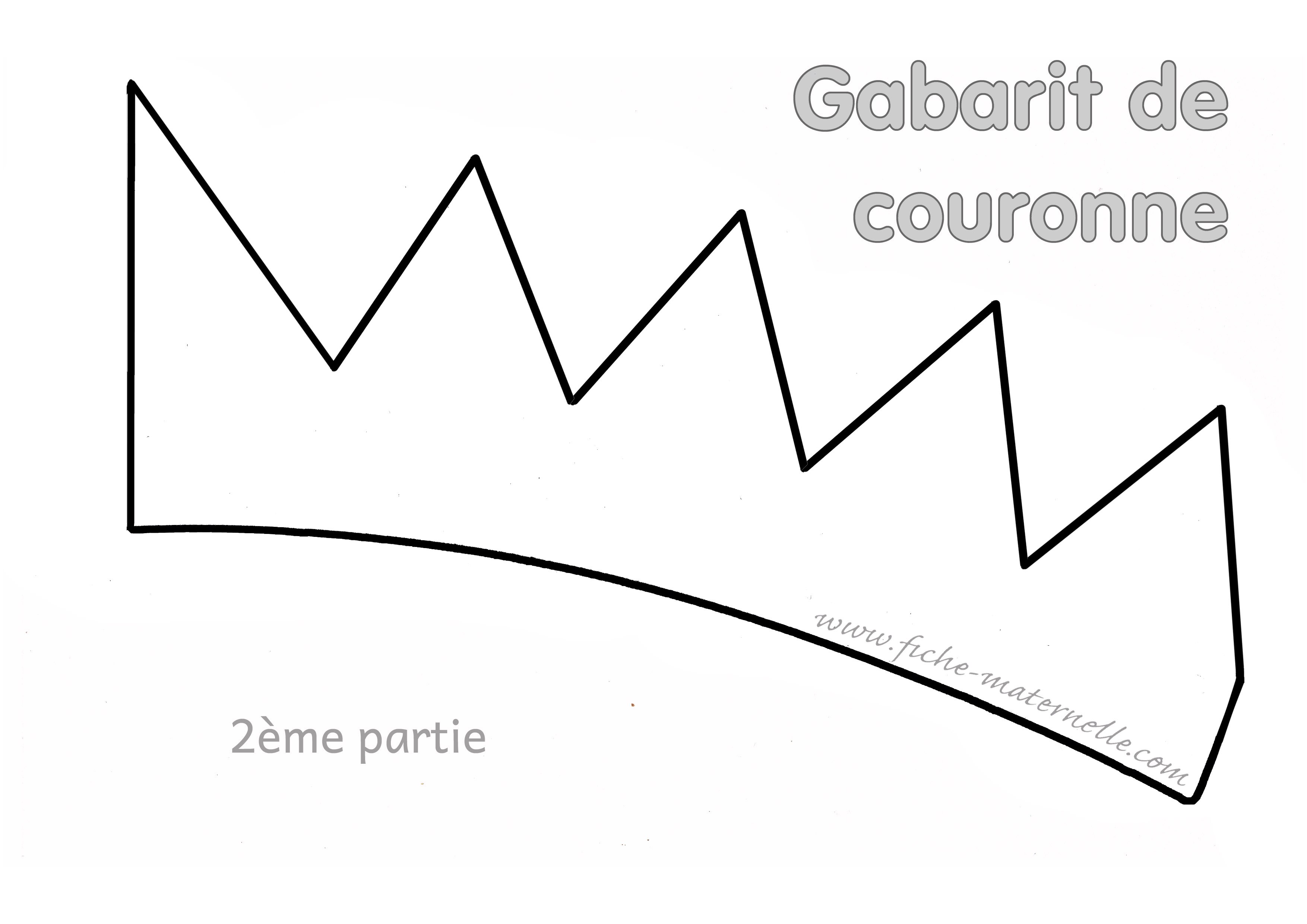 Gabarit pour fabriquer une couronne