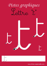 Apprendre  tracer des lettres