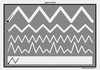 pistes graphiques lignes brises