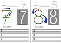 Apprendre  tracer les chiffres