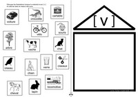 Phonologie En Maternelle Et Cp Sons Et Syllabes Decoupage Syllabique Reconnaitre Un Son Phoneme Dans Un Mot Et Faire Des Correspondances Phonie Graphie